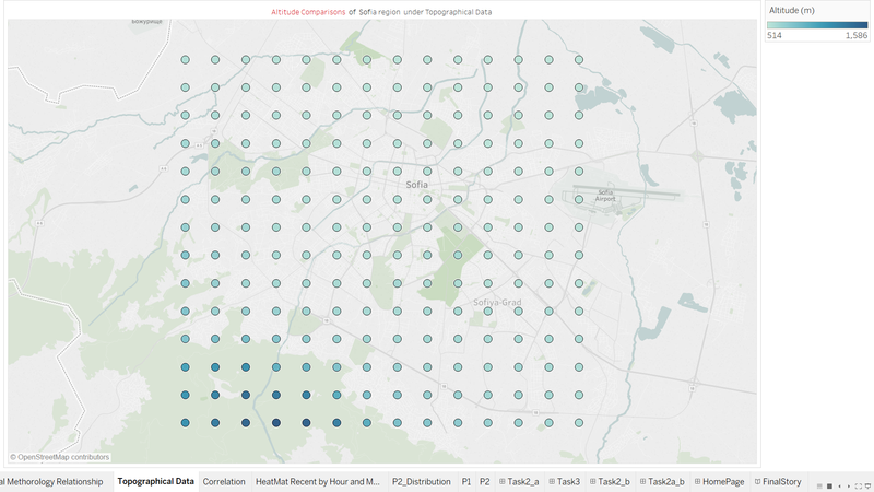 TopographicalDataFinal.png