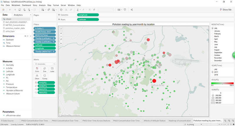 Citizen geo-distribution.png