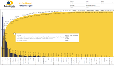 Pareto Analysis Reference.png