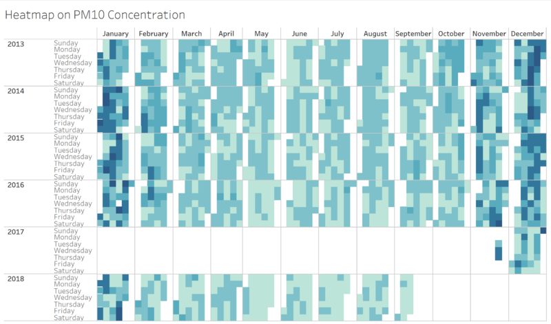 Heatmap PM10 Concentration.PNG