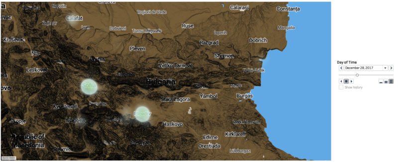 Transboundary identification