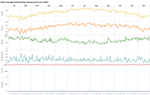 Linegraph.png