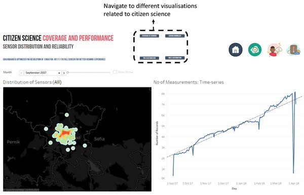 Yx viz 6.JPG