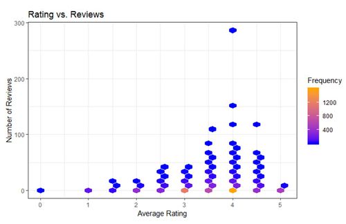 ScatterPlot.jpg