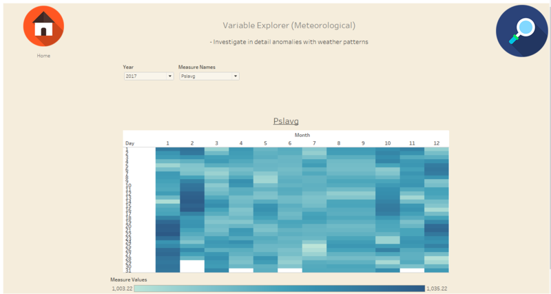 Variable Explorer 1.png