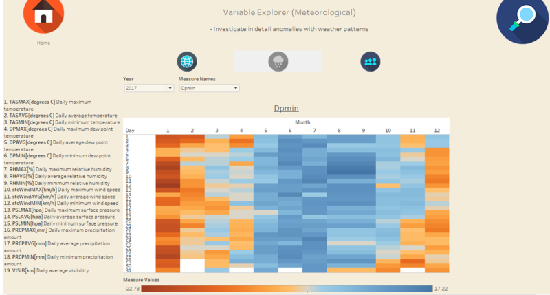 Variable Explorer 3.png