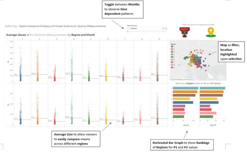 Dashboard2.1.png