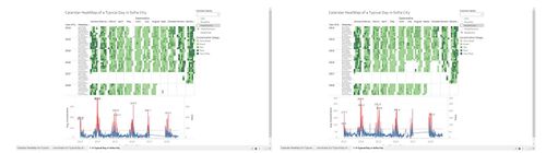 Task1 cal plot 2 Vera.JPG