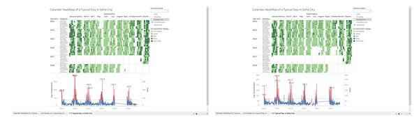 Task1 cal plot 2 Vera.JPG