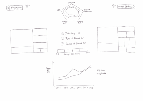 Risk Comparison.png