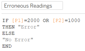 Erroneous Readings Syntax