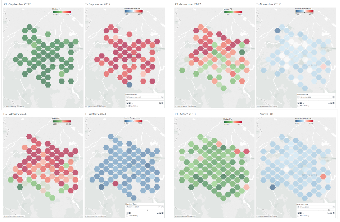 Air Pollutant and Temperature across Sofia