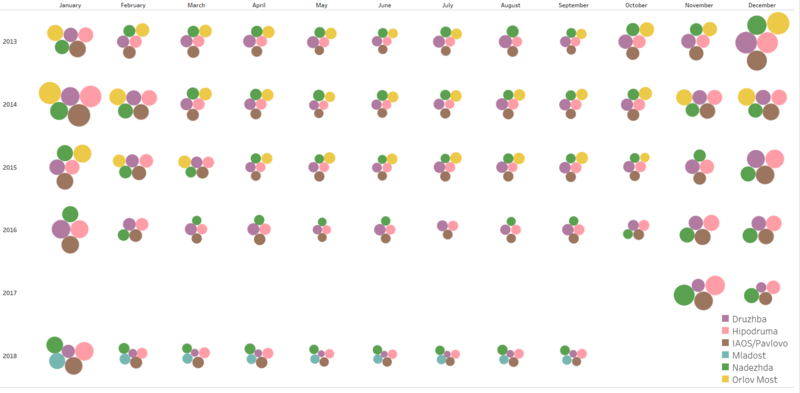 File:Task1 005.png