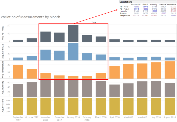 CC-MVCorrelations2.png