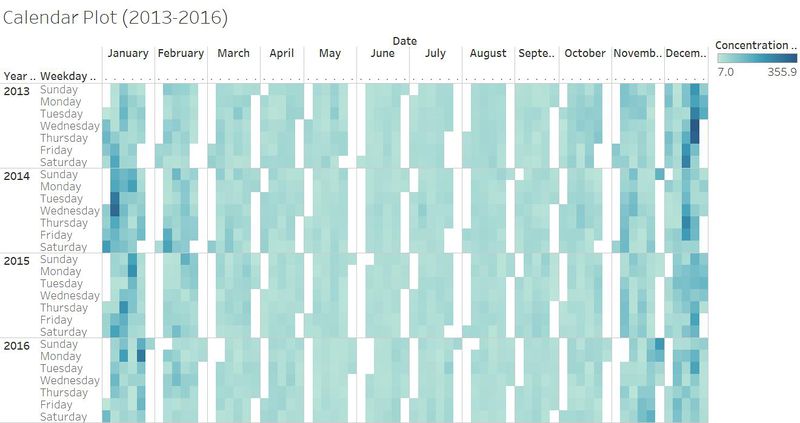 File:Calendar Plot Daily Task1 Stanley.jpg