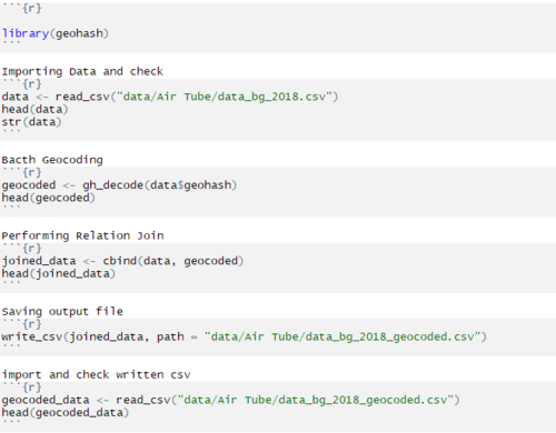 Citizen data - geohash recode