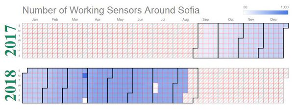 Calendar-chart.jpg