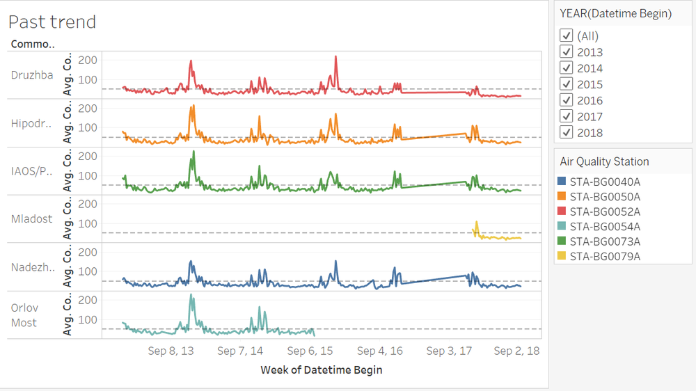 TrendLine.png