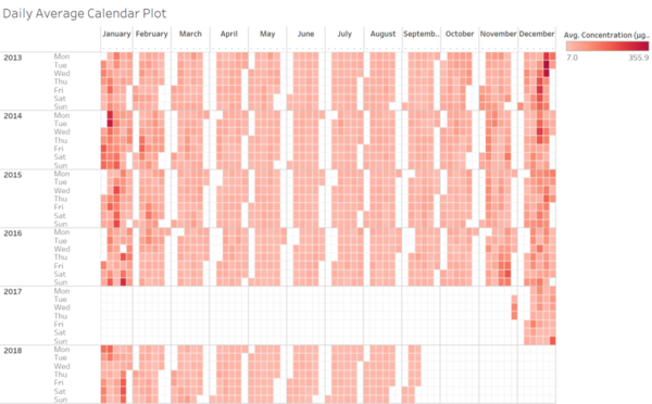 CC-DailyCalPlot.png