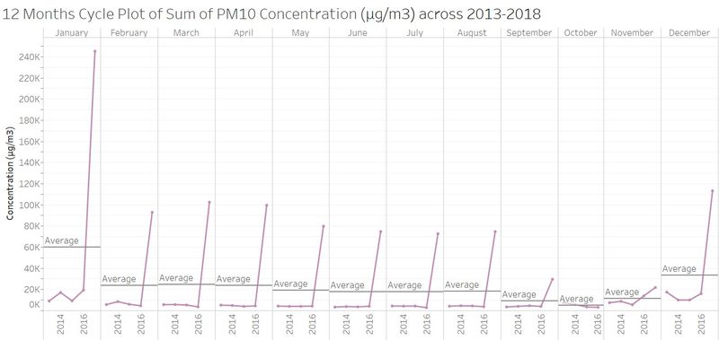 Cycleplot1.jpg