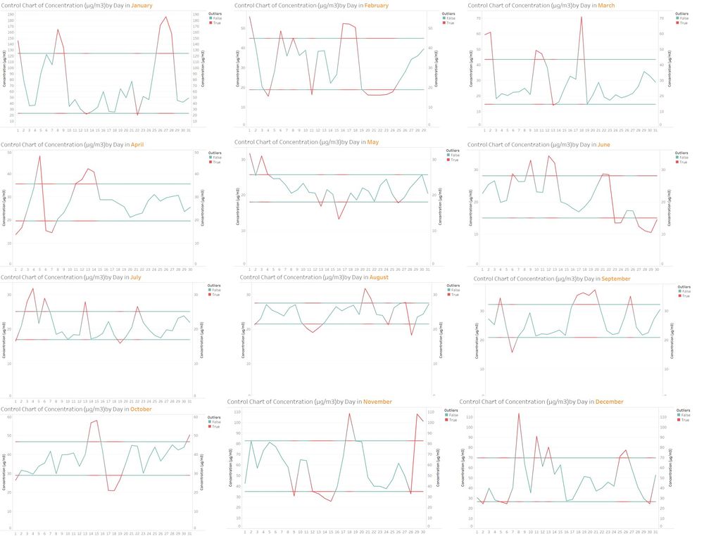 Control chart.jpg