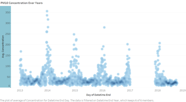 Task1-DensityMap.png