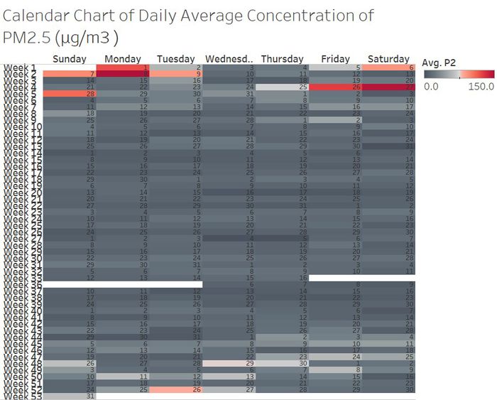 Calendar PM2.5.jpg