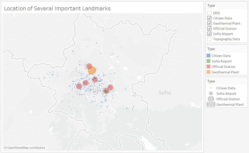 Location of Important Landmarks