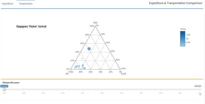 Figure 5.png