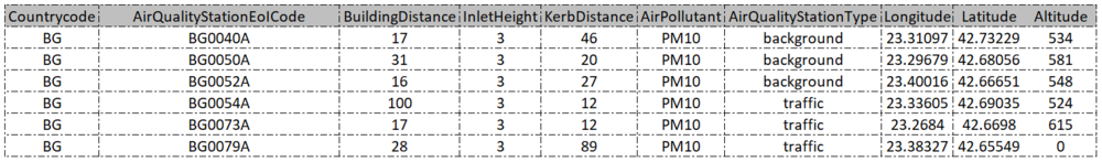 Dataprep 001.png