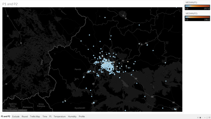 Widespread Coverage of Sensors