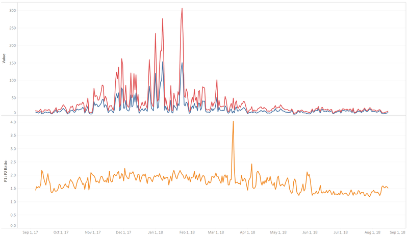 File:Citizen Science Air Quality 4 1.png