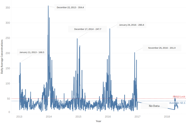 Typicalpattern.png