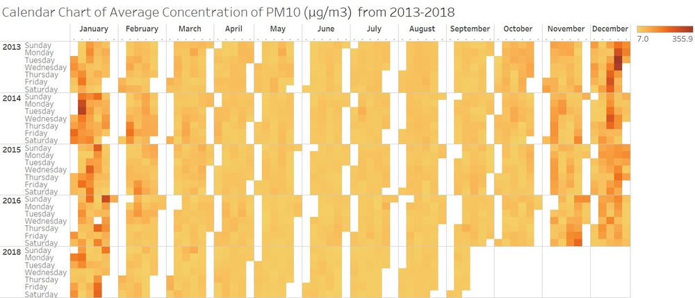 Calendar chart.jpg