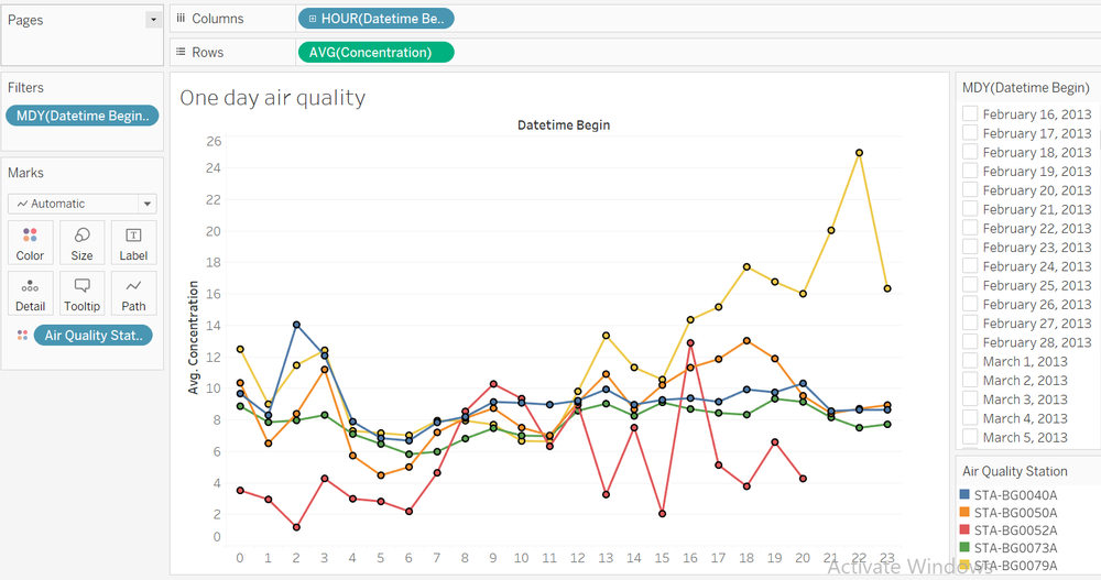 OneDayAirQuality.png