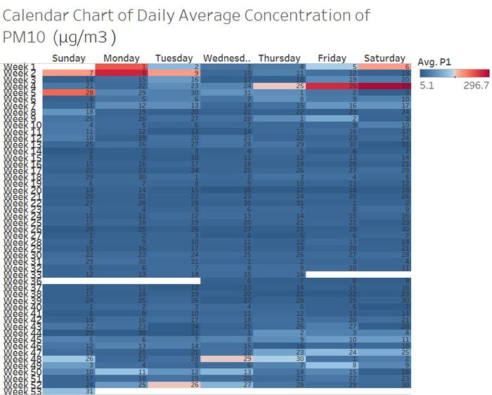 Calendar PM10.jpg