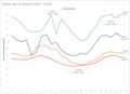 CC-Typical Day by Seasons3.jpg