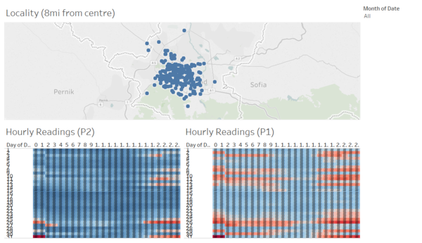 Locality versus Pollutants 2017.png