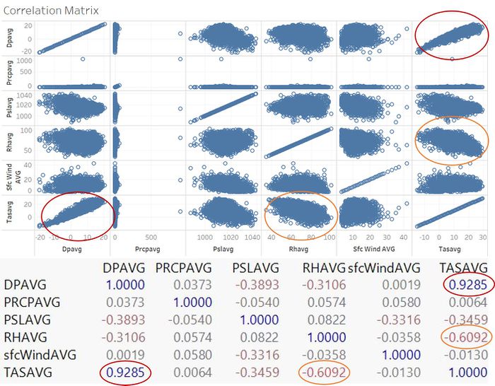 Correlation table.jpg