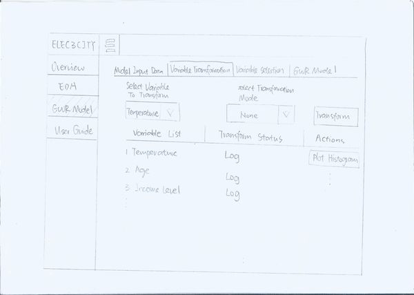 Elec3city dashboard 6.jpg