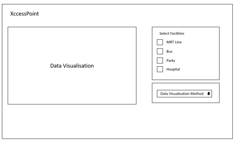 File:UI prototype-1.png