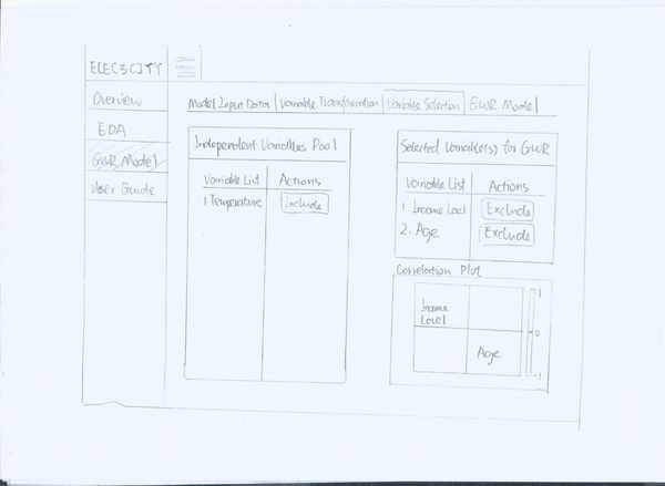 Elec3city dashboard 7.jpg