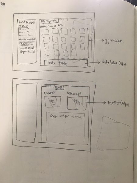 File:Storyboarding1.jpg