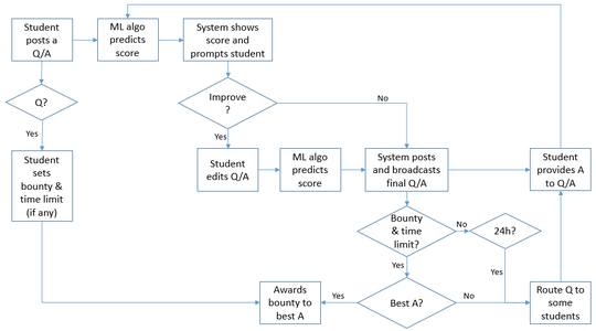 Figure4.png