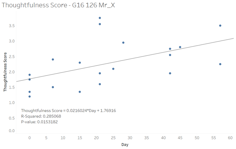File:Figure5.png