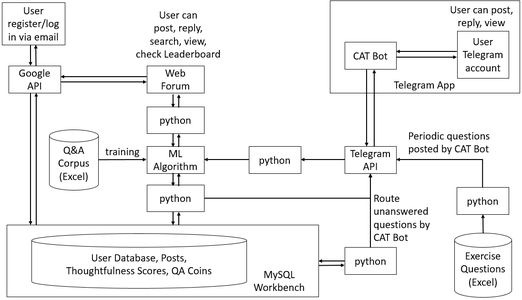 Figure1.png