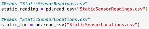 Reading StaticSensorReadings.csv and StaticSensorLocations.csv.png