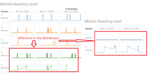 MobileAnalysis.PNG