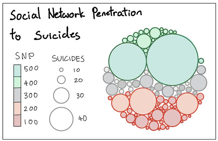 SuicideWatch v1 analysis2.jpg