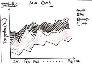Area Chart.jpg